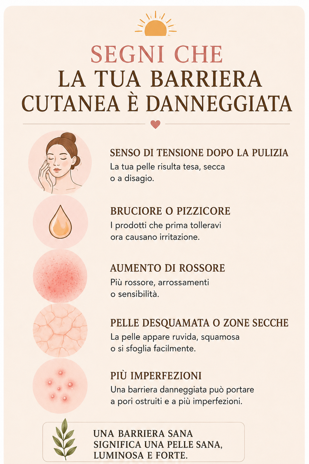 Infografica: segni che la tua barriera cutanea è danneggiata – tensione, bruciore, rossore, desquamazione e imperfezioni