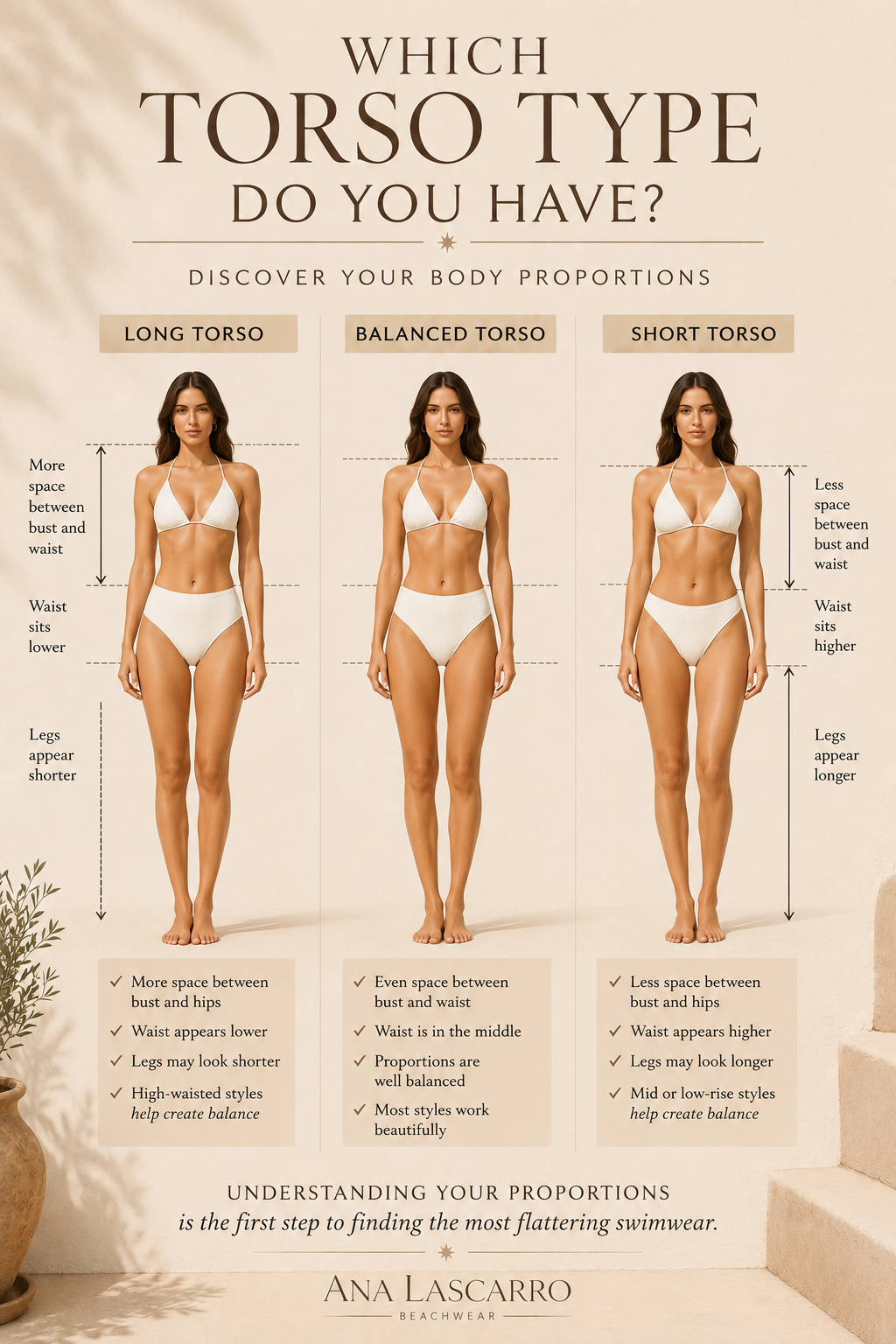 Comparison of long, balanced, and short torso body proportions in swimwear