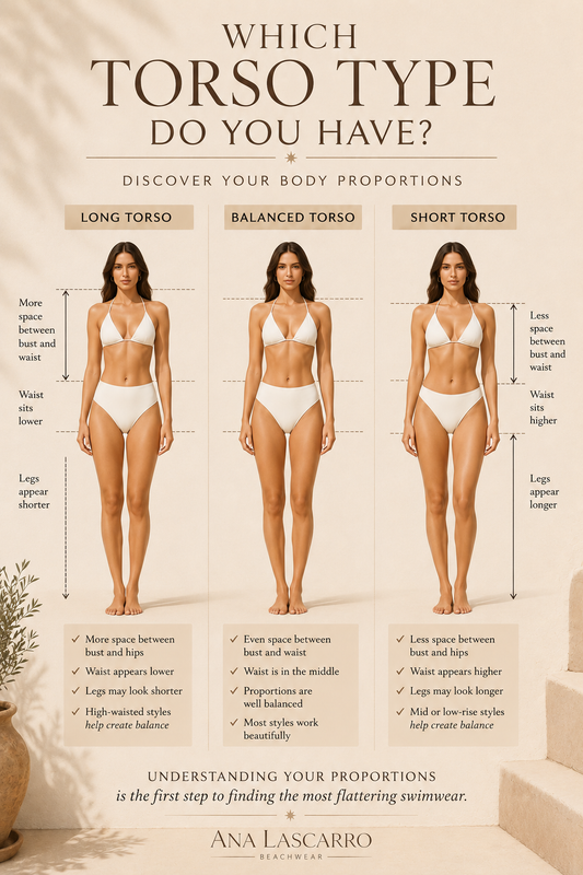 Comparison of long, balanced, and short torso body proportions in swimwear